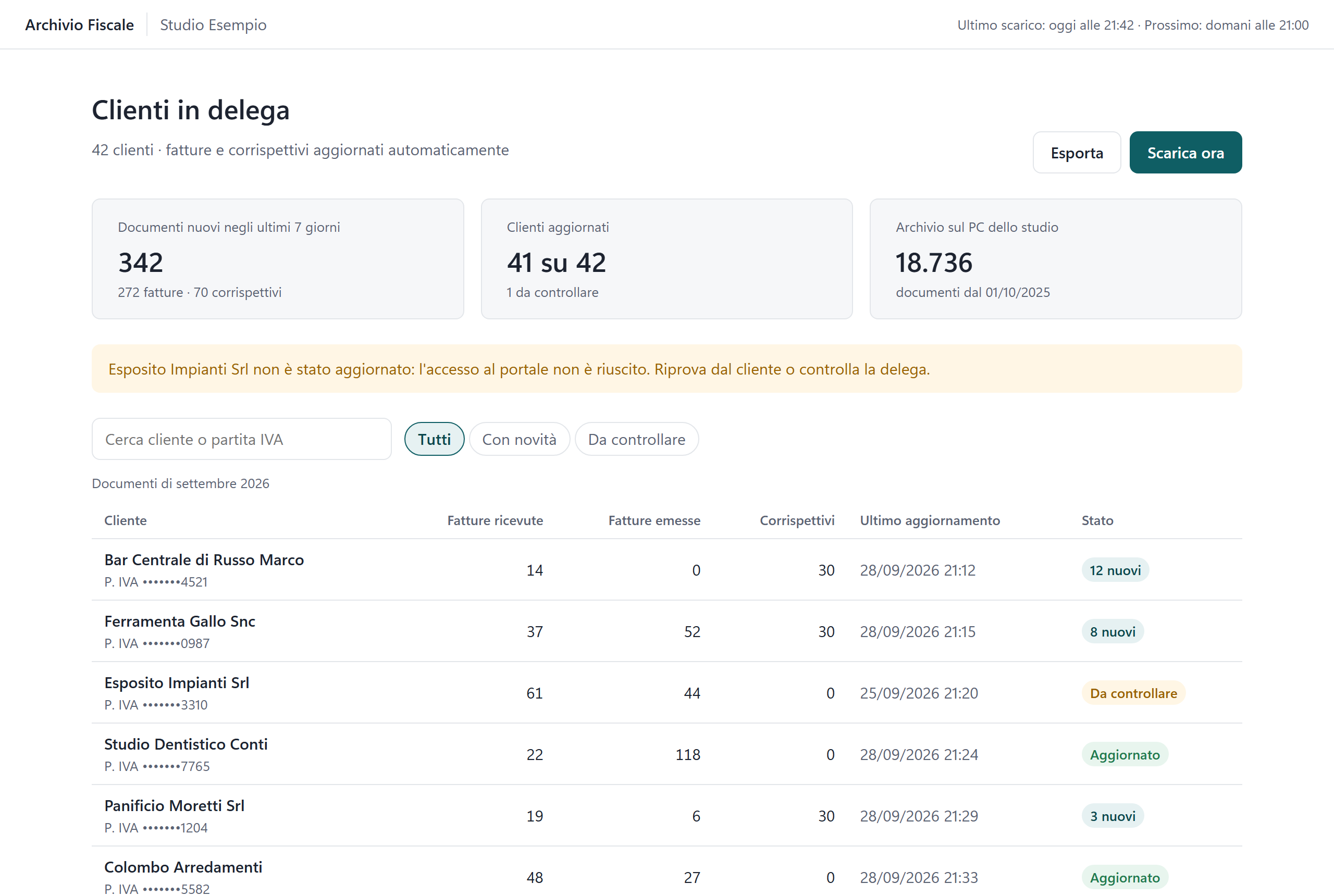 Anteprima della dashboard di Archivio Fiscale: i clienti in delega con i documenti nuovi, lo stato dell'aggiornamento e l'orario del prossimo scarico.